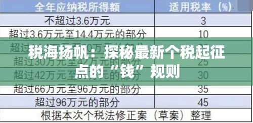 税海扬帆：探秘最新个税起征点的“钱”规则