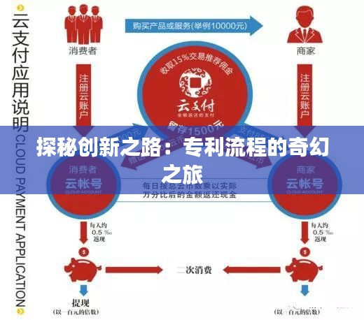 探秘创新之路：专利流程的奇幻之旅