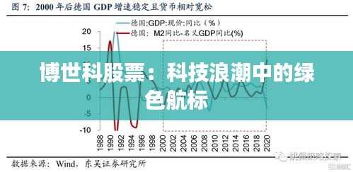 博世科股票：科技浪潮中的绿色航标