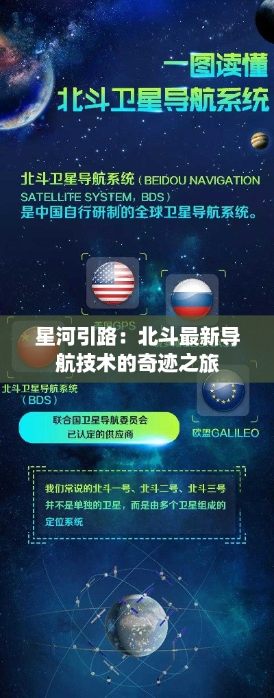 星河引路：北斗最新导航技术的奇迹之旅