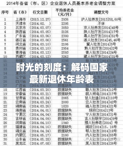 时光的刻度：解码国家最新退休年龄表