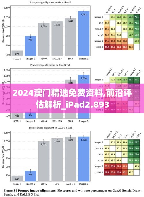 标新创异 第3页