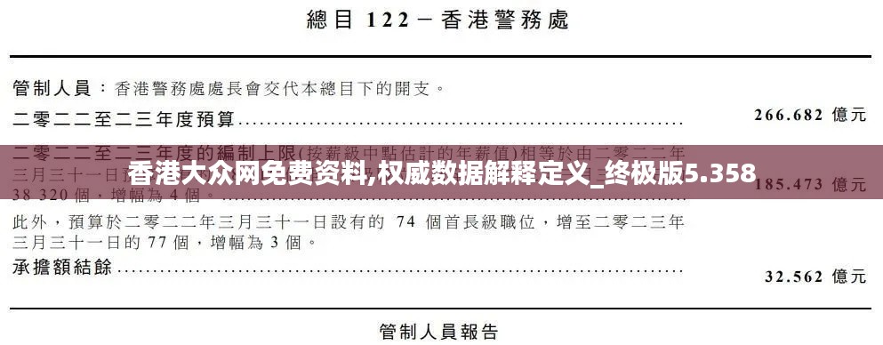 香港大众网免费资料,权威数据解释定义_终极版5.358