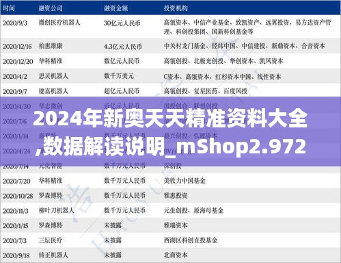 2024年新奥天天精准资料大全,数据解读说明_mShop2.972