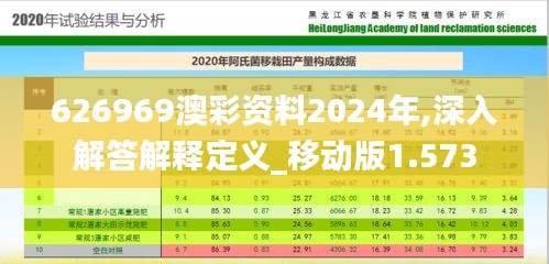 626969澳彩资料2024年,深入解答解释定义_移动版1.573