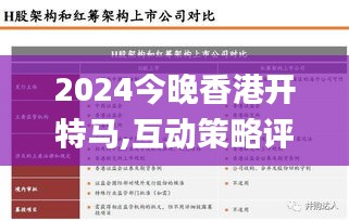 2024今晚香港开特马,互动策略评估_交互版2.886