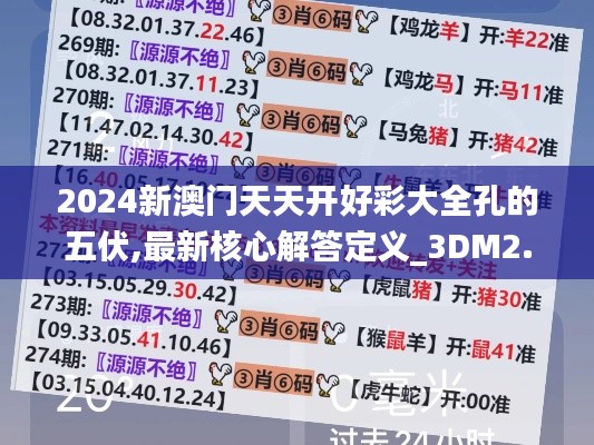 2024新澳门天天开好彩大全孔的五伏,最新核心解答定义_3DM2.832