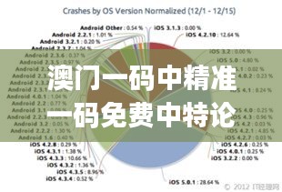 澳门一码中精准一码免费中特论坛,环境适应性策略应用_android3.504