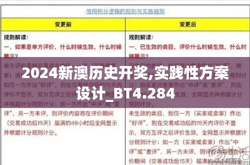 2024新澳历史开奖,实践性方案设计_BT4.284