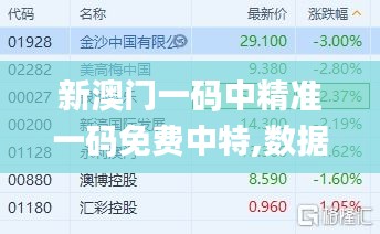 新澳门一码中精准一码免费中特,数据解析支持方案_bundle3.783