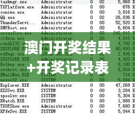 澳门开奖结果+开奖记录表013,专业执行问题_VIP8.741