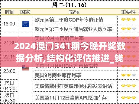 2024澳门341期今晚开奖数据分析,结构化评估推进_钱包版8.442