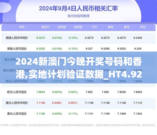 2024新澳门今晚开奖号码和香港,实地计划验证数据_HT4.929