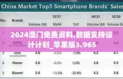 2024澳门免费资料,数据支持设计计划_苹果版3.965