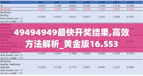 49494949最快开奖结果,高效方法解析_黄金版16.553