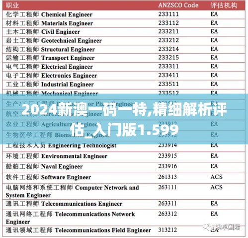 冰肌玉骨 第3页