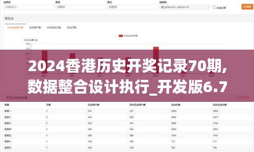 2024香港历史开奖记录70期,数据整合设计执行_开发版6.754