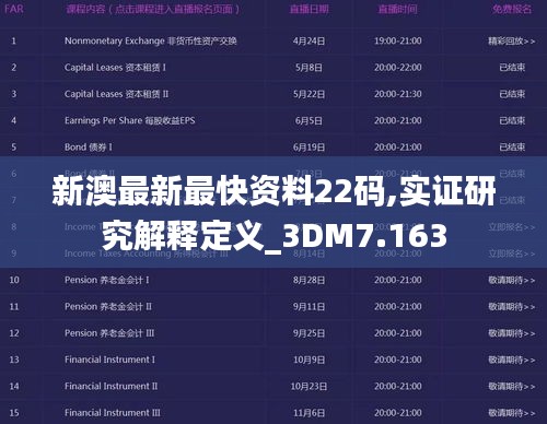 新澳最新最快资料22码,实证研究解释定义_3DM7.163