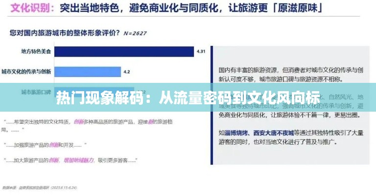 热门现象解码：从流量密码到文化风向标