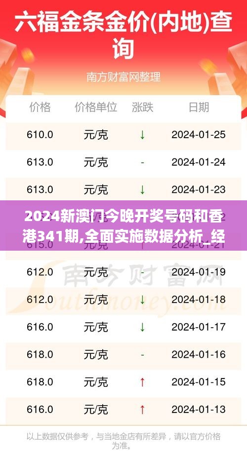 2024新澳门今晚开奖号码和香港341期,全面实施数据分析_经典款2.981