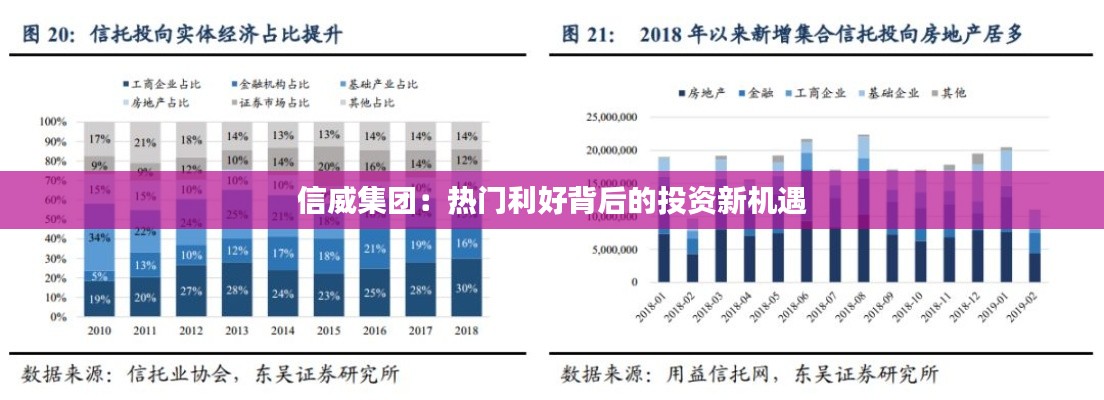 信威集团：热门利好背后的投资新机遇