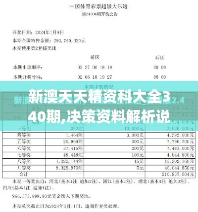 新澳天天精资科大全340期,决策资料解析说明_Windows19.406