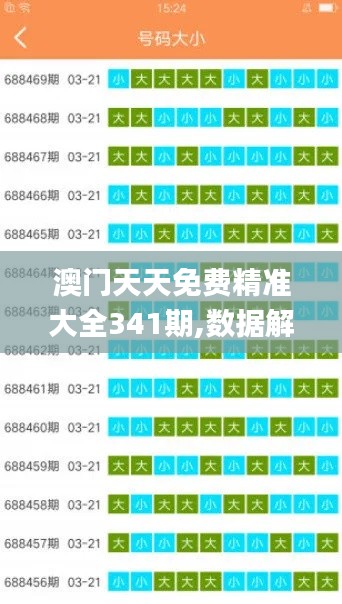 澳门天天免费精准大全341期,数据解析支持设计_桌面款6.407