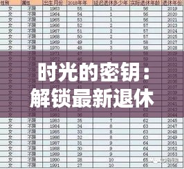 时光的密钥：解锁最新退休核定表的秘密