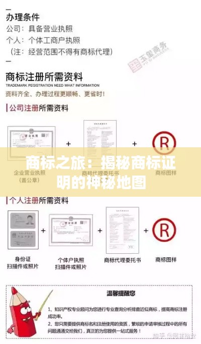 商标之旅：揭秘商标证明的神秘地图