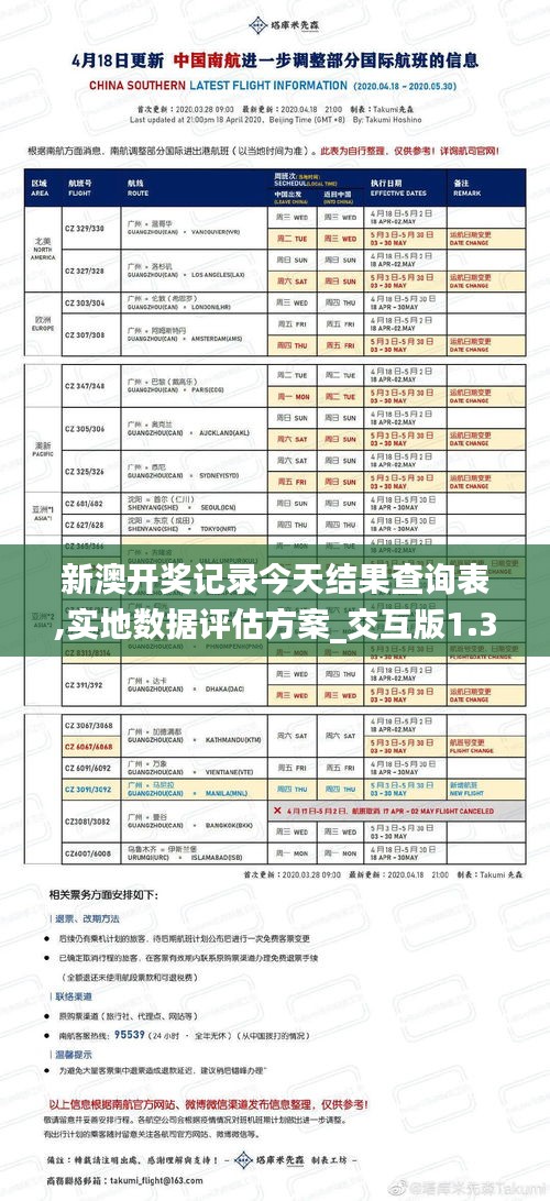 新澳开奖记录今天结果查询表,实地数据评估方案_交互版1.330