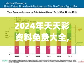 2024年天天彩资料免费大全,科技评估解析说明_1440p12.545