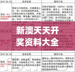 新澳天天开奖资料大全最新55期,实践性计划实施_超值版14.271