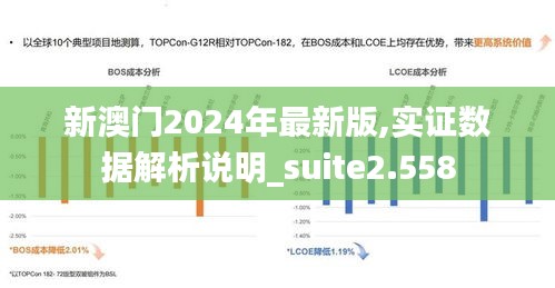 新澳门2024年最新版,实证数据解析说明_suite2.558