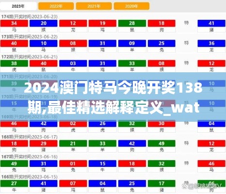 2024澳门特马今晚开奖138期,最佳精选解释定义_watchOS5.613