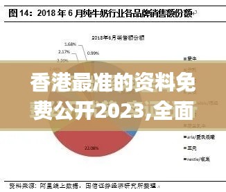 香港最准的资料免费公开2023,全面数据分析方案_FT10.126