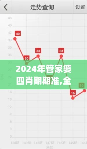 2024年管家婆四肖期期准,全面解答解释定义_4DM12.655