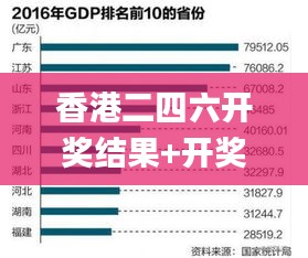 香港二四六开奖结果+开奖记录4,数据解析支持设计_MR9.892