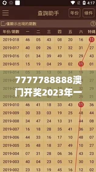 7777788888澳门开奖2023年一,持久性策略解析_黄金版7.603