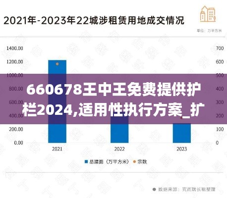 660678王中王免费提供护栏2024,适用性执行方案_扩展版2.948