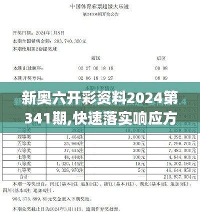 新奥六开彩资料2024第341期,快速落实响应方案_2D8.714