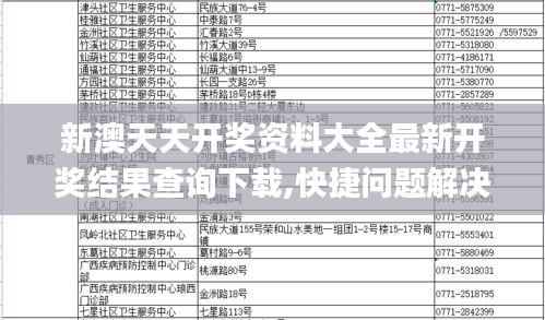 新澳天天开奖资料大全最新开奖结果查询下载,快捷问题解决方案_S12.605