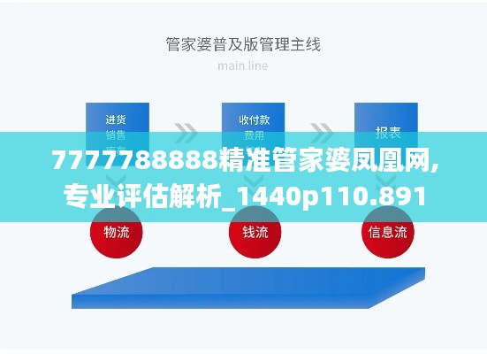 7777788888精准管家婆凤凰网,专业评估解析_1440p110.891