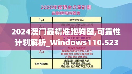 2024澳门最精准跑狗图,可靠性计划解析_Windows110.523