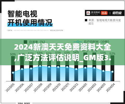 2024新澳天天免费资料大全,广泛方法评估说明_GM版3.323