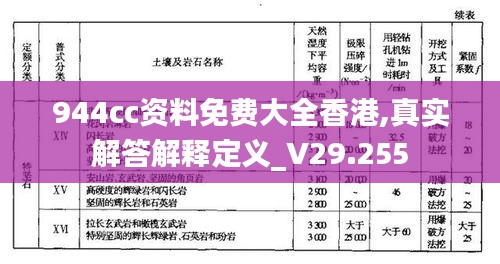 944cc资料免费大全香港,真实解答解释定义_V29.255