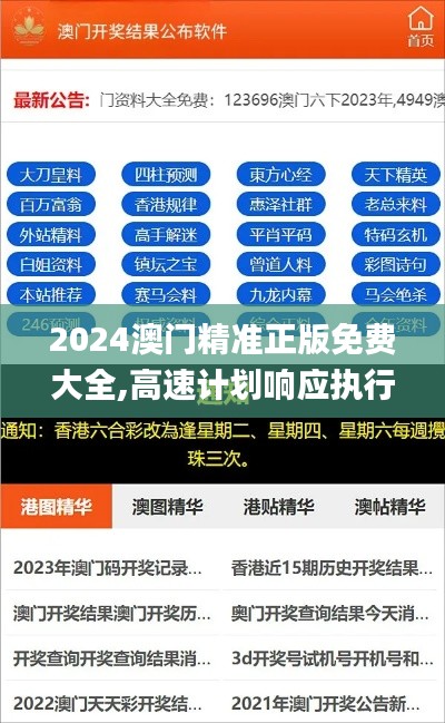 2024澳门精准正版免费大全,高速计划响应执行_kit8.782