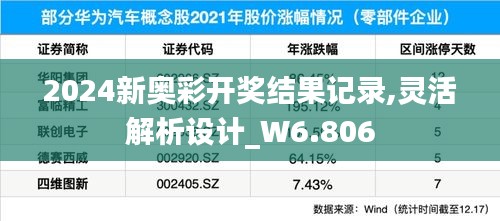 2024新奥彩开奖结果记录,灵活解析设计_W6.806