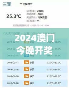 2024澳门今晚开奖号码香港记录,深层数据应用执行_FHD版5.166