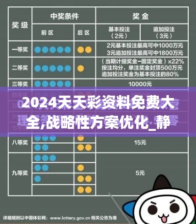 2024天天彩资料免费大全,战略性方案优化_静态版2.565