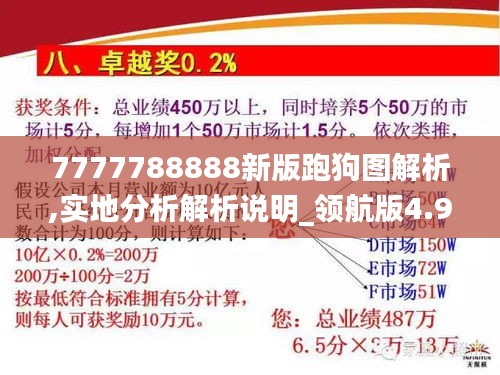 7777788888新版跑狗图解析,实地分析解析说明_领航版4.951